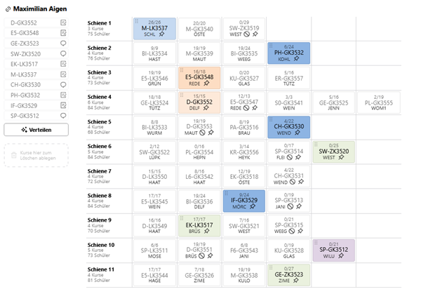 Verändern Sie Kursbelegungen und verschieben Sie Kurse in andere Schienen. Umwahldialog