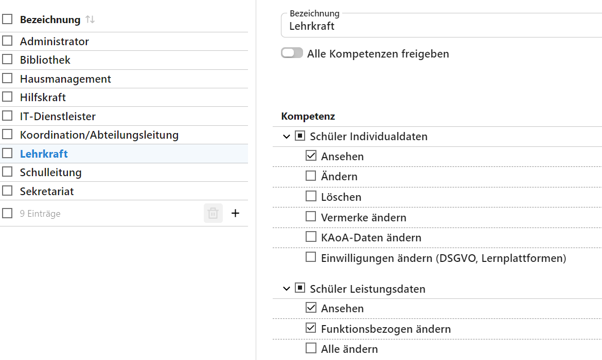 Benutzergruppe "Lehrkraft": Kein Ändern von Individualdaten, dafür von Leistungsdaten 