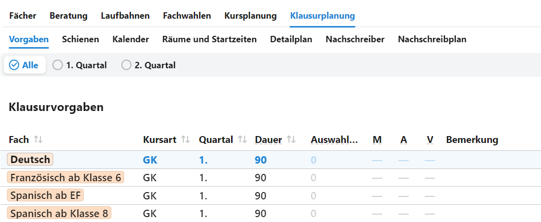 Weitere Auswahl, hier in der Klausurplanung öffnet sich eine Tabelle mit den Fächern