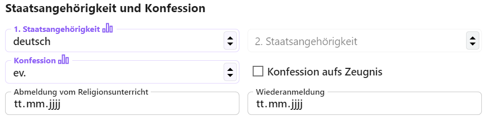 Daten zu Staatsangehörigkeit und Konfession