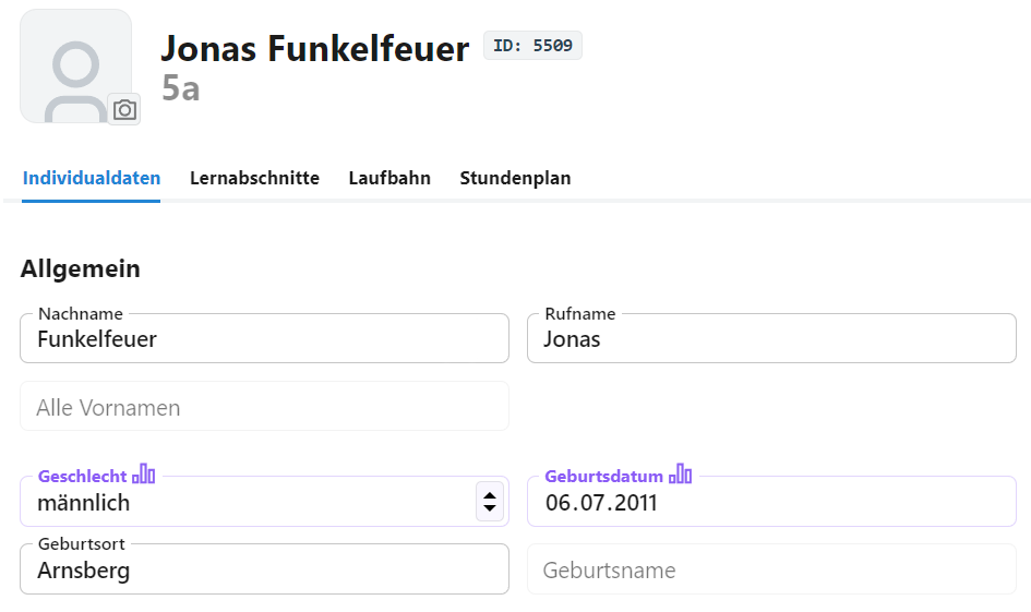 Allgemeine Daten der Individualdaten (Name, Geschlecht, Geburtsort, Geburtsdatum)