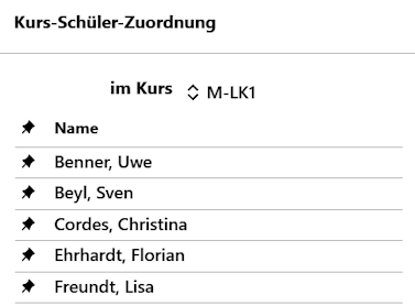 Die Schüler sind fixiert.
