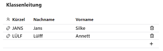 Wählen Sie aus, welche Personen die Klasse leiten. Screenshot zur Klassenleitung