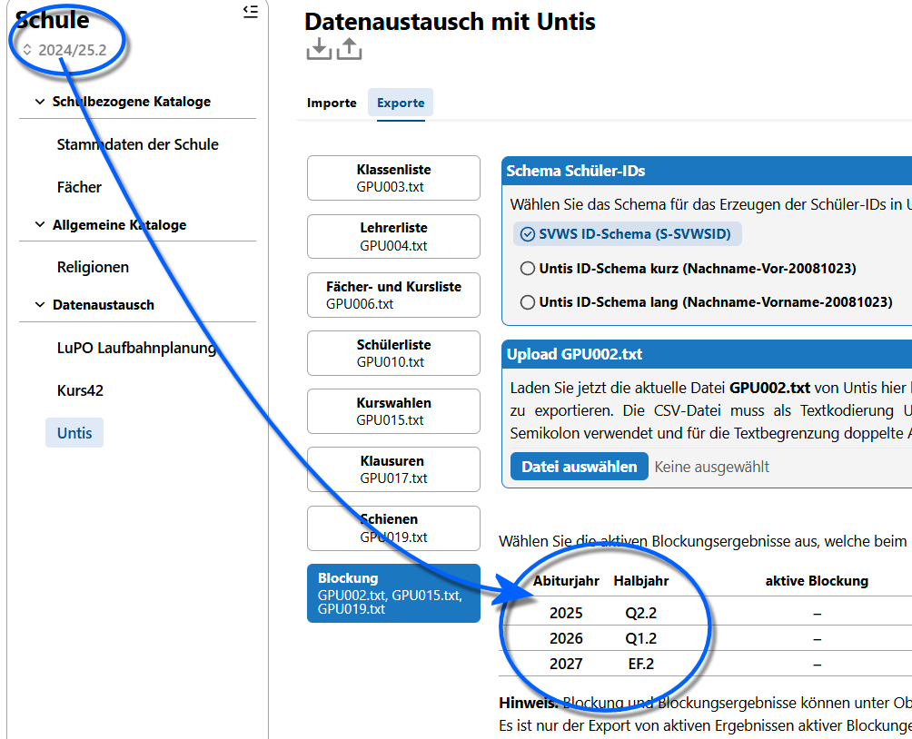 Die Wahl des Lernabschnitts verändert das Halbajahr der drei Abiturjahrgänge. Blockung: Die Wahl des Lernabschnitts verändert das Halbajahr der drei Abiturjahrgänge.