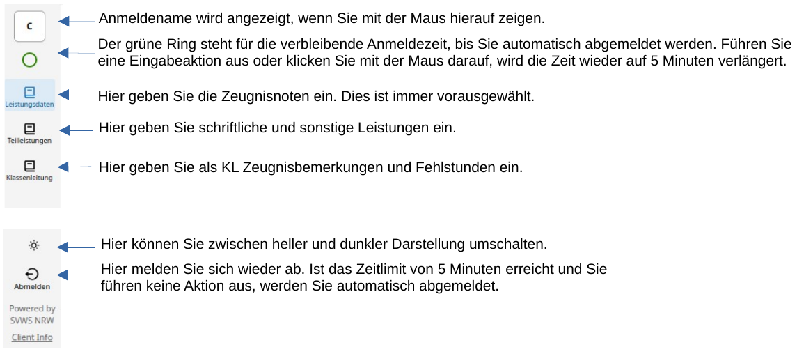 WeNoM Menüleiste